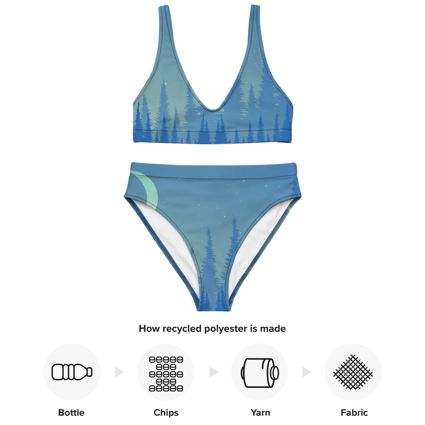 Blue forest Recycled high-waisted bikini